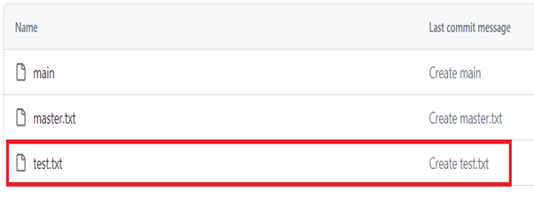 test.txt file created
