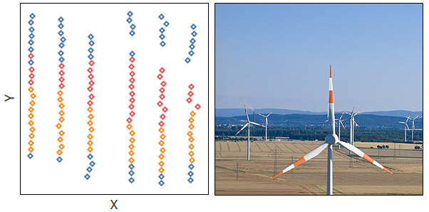 Clustering-based data preprocessing for operational wind turbines