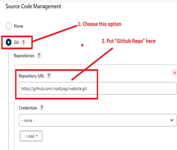 Source Code Management