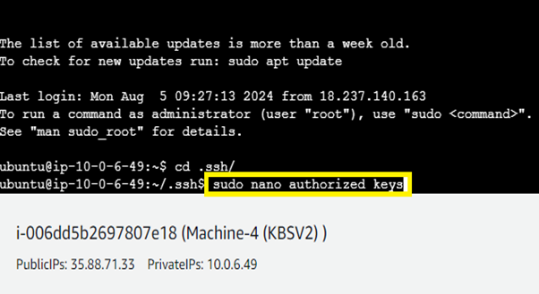 Open the authorized_keys file in the Machine-4