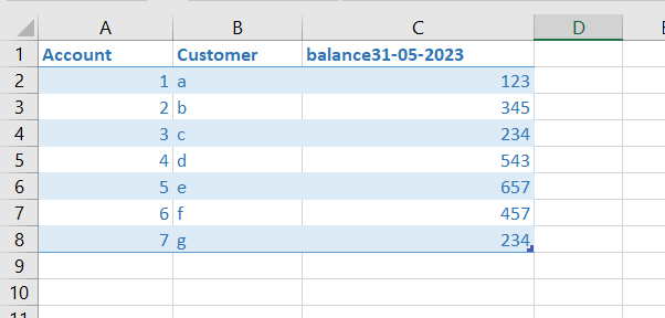 Here the balance date is for 31 May 2023