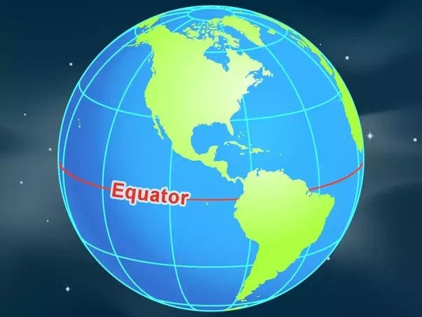 Ecuador Closest Country To Moon