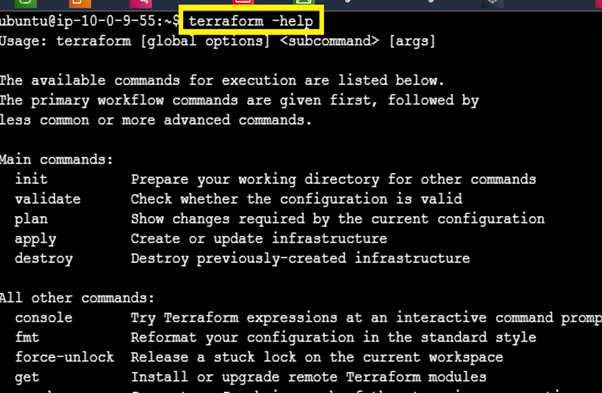 terraform help command