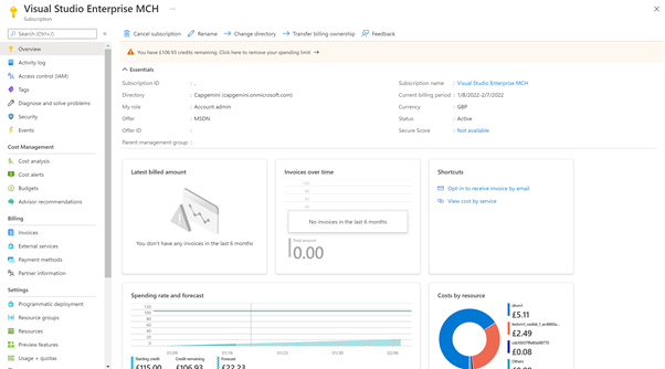 Azure Subscription Details