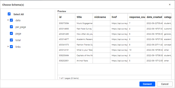 A raw data window listing the data results.