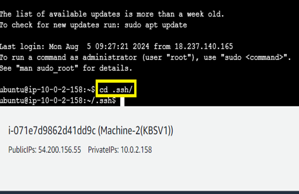 Machine 2 SSH directory