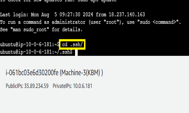 Machine-3 SSH Directory