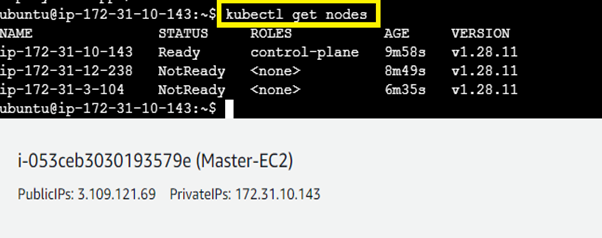 Kubernetes Cluster Not Ready