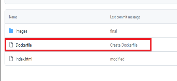 Dockerfile Created Successfully