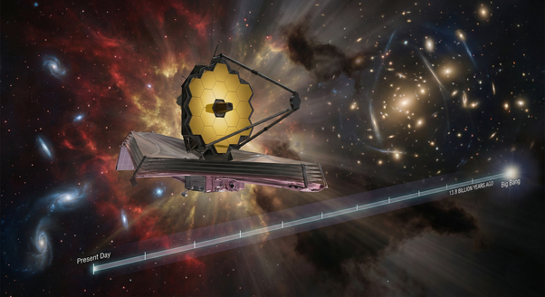 DID ANYONE KNOW THAT THE JAMES WEBB TELESCOPE IS SEEING GALAXIES THAT