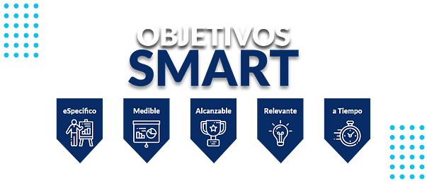 Objetivos-SMART |Agencia-de-Marketing-Biotec.io