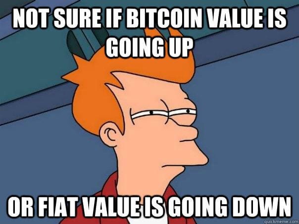 bitcoin value 2020