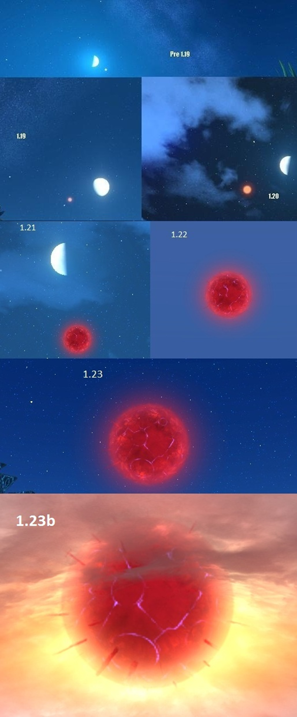 A lua Dalamud vai aumentando gradativamente de tamanho e se tornando avermelhada, até se tornar enorme e em chamas