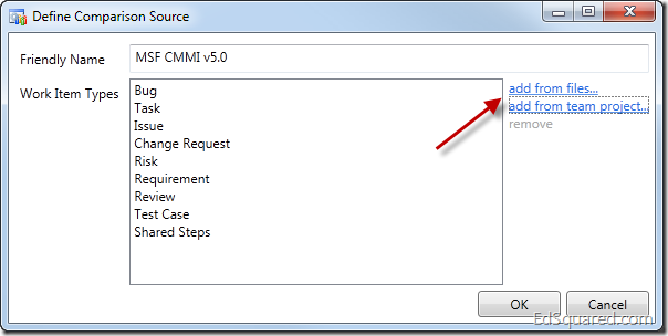 Defining Process Template Source Sets in TFS Team Project Manager