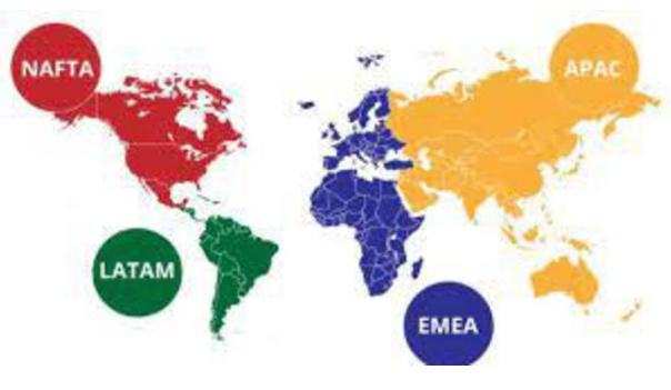 What Does EMEA Stand For, and Which Countries Are Included?