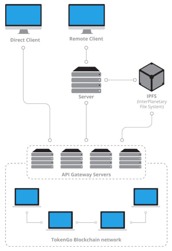 Nae intl + venezuela Nae intl + venezuela