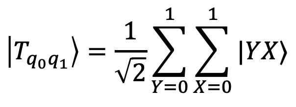 Step 1: A Hadamard transform that uses 2 qubits to encode four pixel positions.