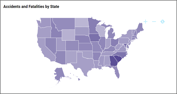 Accidents and fatalities by state