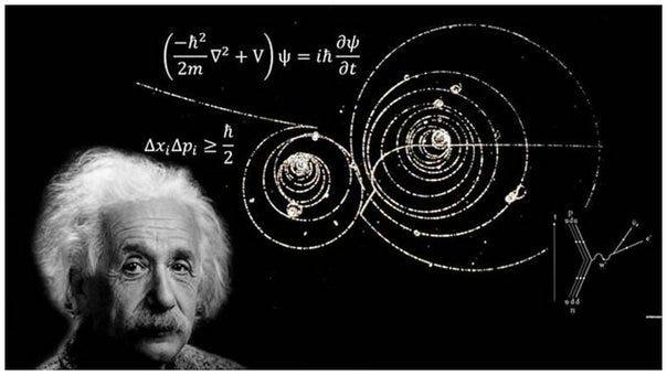 Einstein’s Law of Relativity Einstein’s Law of Relativity