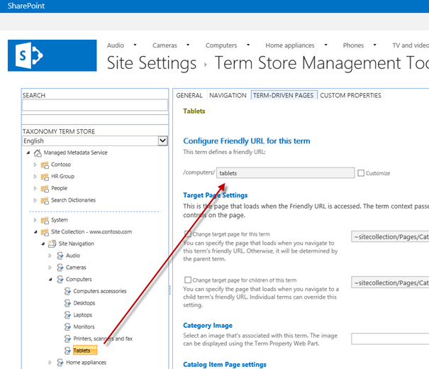 sharepoint SEO Friendly URL