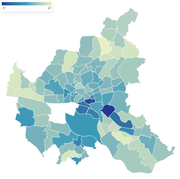 The oldest district in Hamburg on average is Poppenbüttel, the youngest is Billbrook.