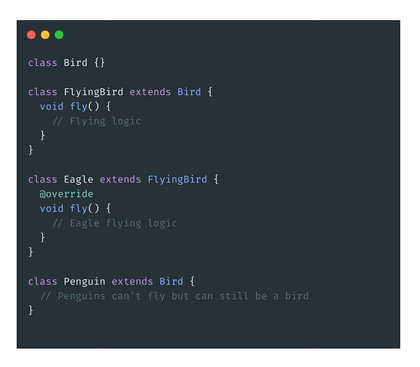 Code example showing a solution to SOLID principles violations in Flutter, illustrating improved design and adherence to best practices.