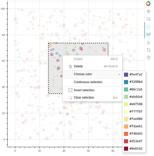 Introducing Bokeh 3.4