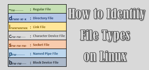 The Linux Concept Journey — Linux File Types