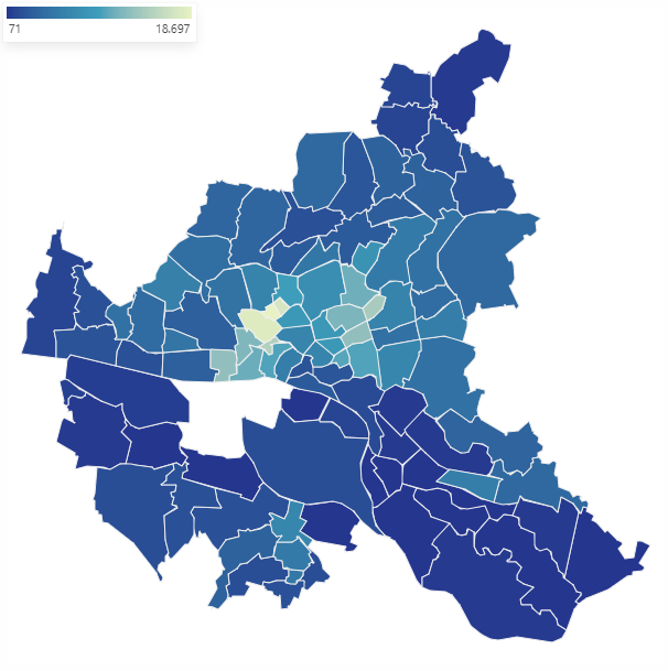 Hoheluft-West is the most densely populated district of Hamburg.