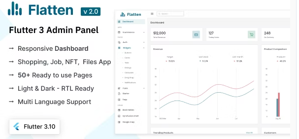 Flutter Admin Panel-Flatten