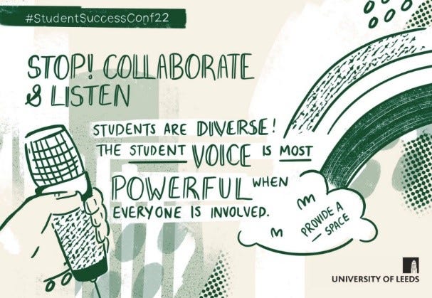 An image of a microphone and text which reads #StudentSuccessConf22 Stop! Collaborate and Listen Students are diverse! The student voice is most powerful when everyone is involved Provide a space University of Leeds