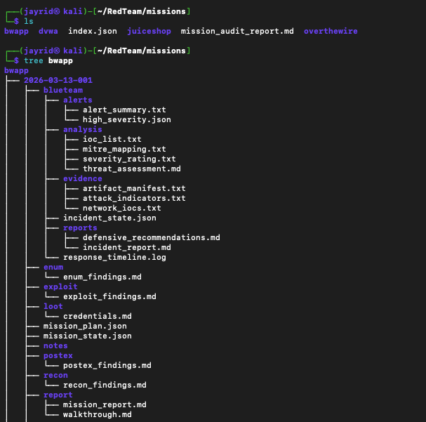 How I Built an AI Red Team vs. Blue Team Cybersecurity Lab That Attacks and Defends Itself
