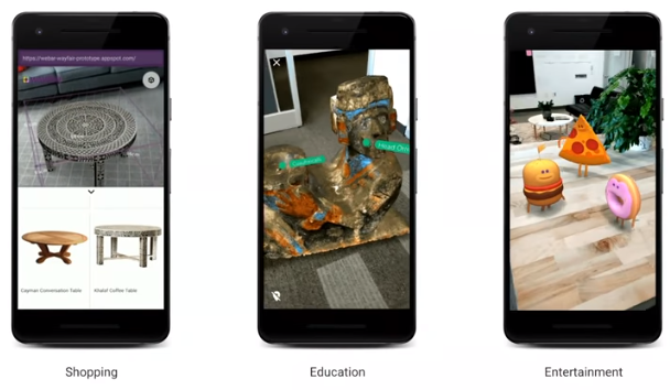 Three cell phone screens show web AR in use: easing the buying of a centre table, offering an educative experience with the projection of a Mayan statue, and projecting entertaining animated figures on a table | Adapted from a demonstrative video presented in a Google´s developers event in 2018.