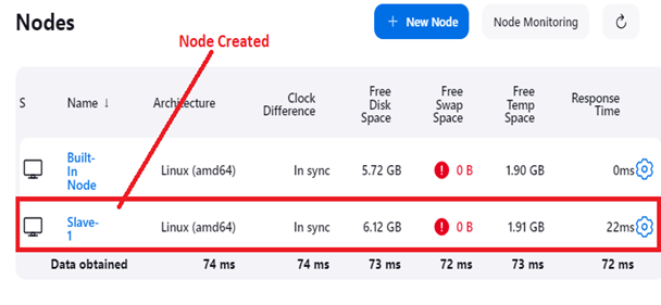 Slave 1 Node Created