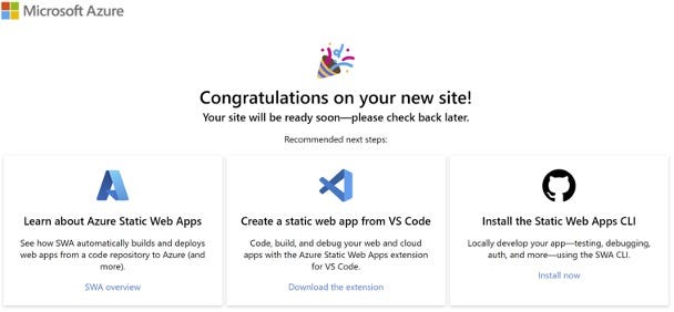 Newly created Azure Static Web App, and it’s default landing page