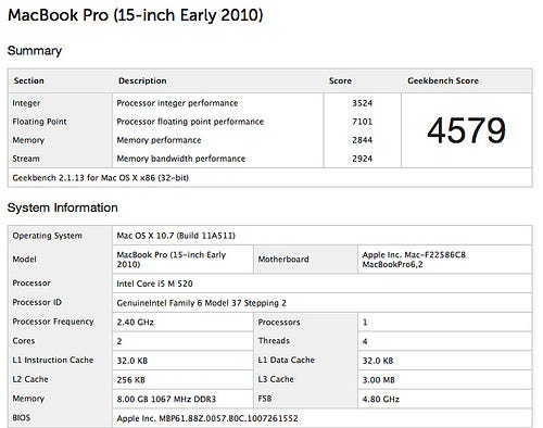 MacBook Pro (15-inch Early 2010) : Geekbench Result Browser