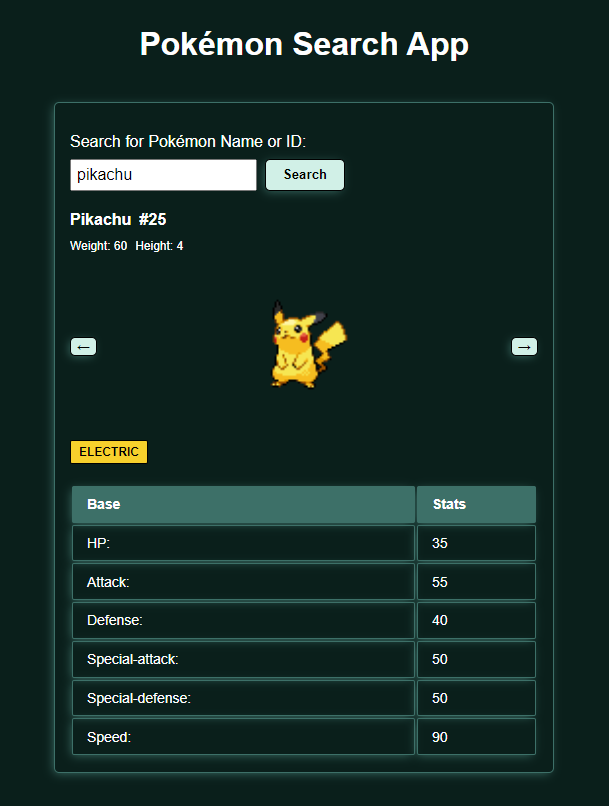 [DAY 48–53] I Built A Pokemon Search App