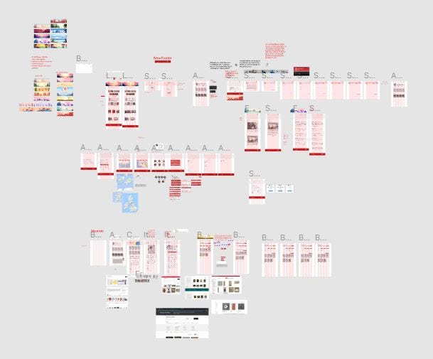 Our sand box of work on Figma