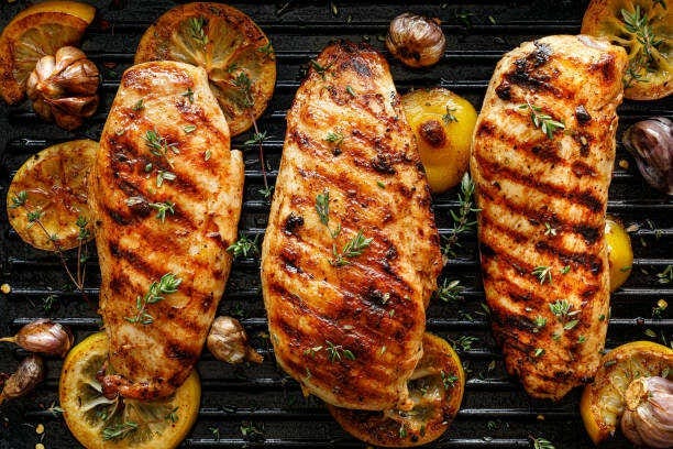 Grilled Chicken Recipe At Home