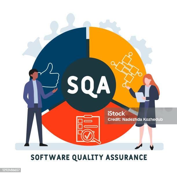 Beyond Static Analysis: A Comprehensive QA Journey