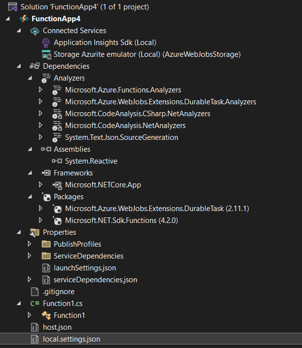 Visual studio solution overview screenshot showing package dependencies