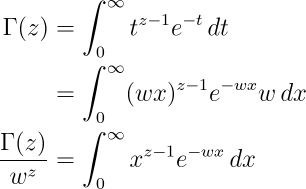 The Beautiful Gamma Function And The Genius Who Discovered It Laptrinhx