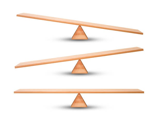 Na imagem há três gangorras: a primeira deslocada em sentido horário, a segunda em sentido anti-horário e a terceira em equilíbrio