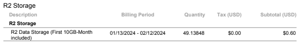 Invoice for a “R2 Data Storage” with “49.13” GB has a subtotal of $0.60