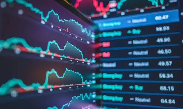How to Use Correlation Between Forex and Stock Indices