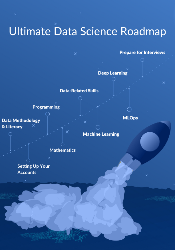 Simple But Effective Free Roadmap to Start A Career in Data Science & AI In 2023
