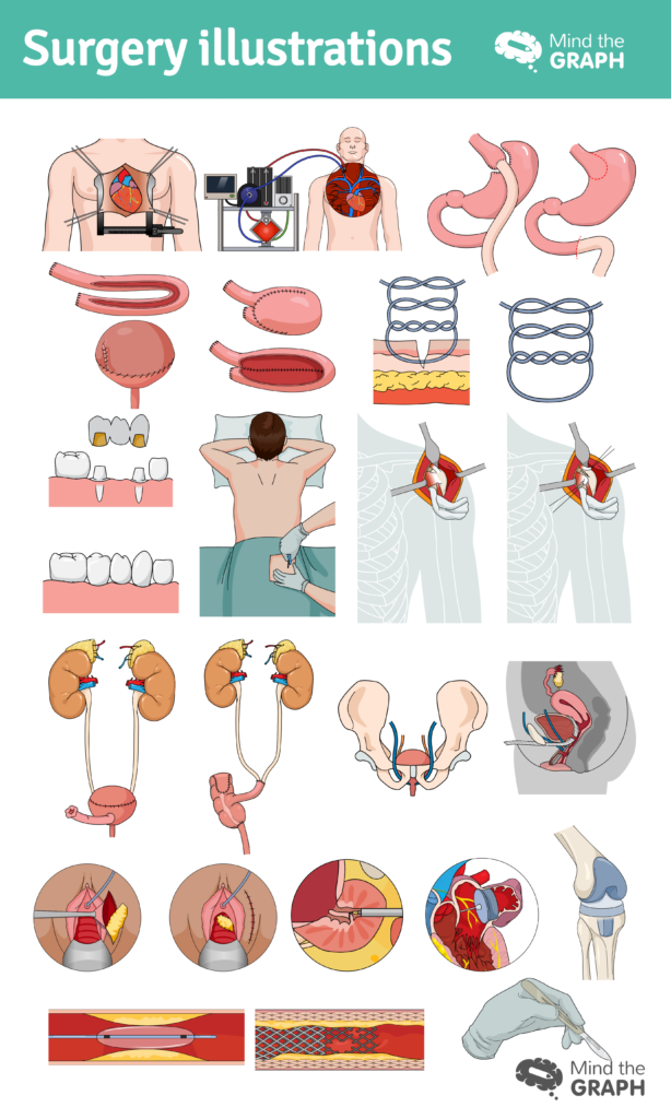 surgery_medicine