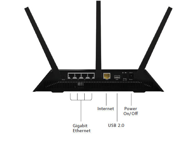 Netgear R7000