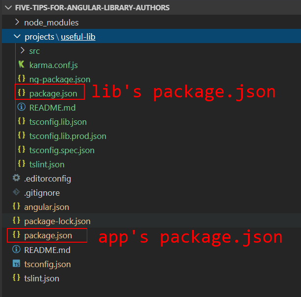The folder view of an Angular workspace with a library highlighting there are actually two package.json files.