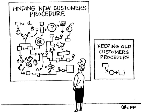 Customer_Retention_Cartoon